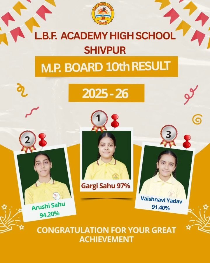 Proud moment ð सफलता à¤à¥ à¤à¤ नठà¤à¤¬à¤¾à¤°à¤¤…