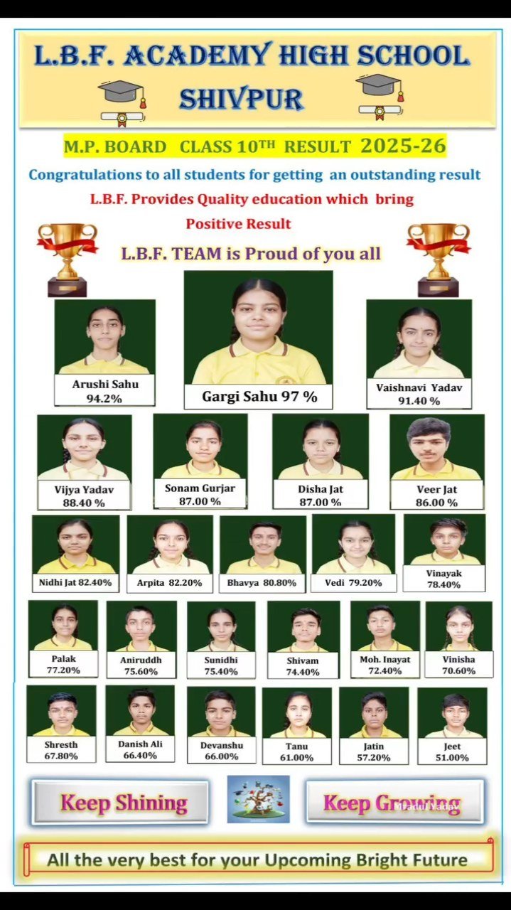 #school LBF Academy High School Shivpur @Result Heartiest…