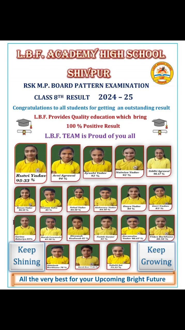 LBF Academy shivpur provided quality education. Result declared…